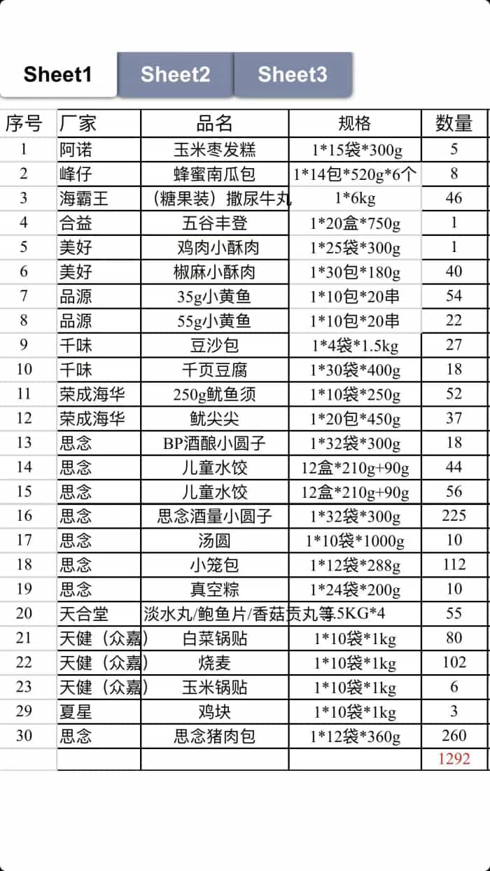 11吨过期产品处理 饲料厂来，其他勿扰